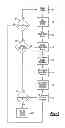 Fig. 04 - Method and apparatus for driveline softening utilizing a vehicle to cloud to vehicle system