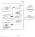 Fig. 06 - Methods and systems for aircraft guidance