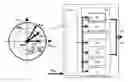 Fig. 01 - Control system for a motor vehicle having an electronic control unit by which the drive torque of a drive unit can be variably distributed, as required, on at least two axles
