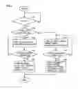 Fig. 05 - POWER SUPPLY SYSTEM FOR VEHICLE