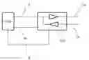 Fig. 01 - Diagnostics method for device for controlling a motor vehicle powered by an electric motor, and associated device