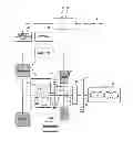 Fig. 01 - Control system of a vehicle