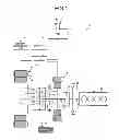 Fig. 02 - Control system of a vehicle