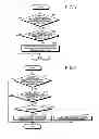 Fig. 04 - Control system of a vehicle