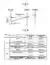 Fig. 06 - Control system of a vehicle