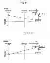Fig. 09 - Control system of a vehicle