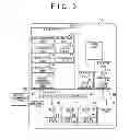 Fig. 04 - Method and system for a vehicle information integrity verification