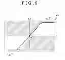 Fig. 06 - Electric power steering system