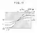 Fig. 18 - Electric power steering system
