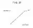 Fig. 28 - Electric power steering system
