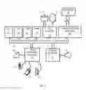 Fig. 06 - Detect driver persona in a vehicle