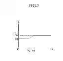 Fig. 08 - Vehicle braking/driving force control device