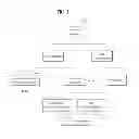 Fig. 02 - Method for calculating paths, method for obtaining paths as well as terminal for same