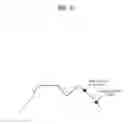 Fig. 07 - Method for acquiring or providing update information for route to third party and apparatus for same