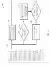 Fig. 35 - Systems, methods, and apparatus for providing indoor navigation using optical floor sensors