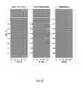 Fig. 28 - Time-lapse 4D scattering for imaging hydraulically induced fractures
