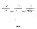 Fig. 02 - Method and system for genome identification