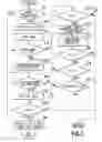 Fig. 06 - Combustion ratio calculating method for exhaust gas heating apparatus