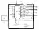 Fig. 01 - Metrology method for transient gas flow