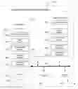 Fig. 01 - Automated testing and diagnostics of building automation and controlled systems