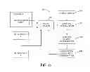 Fig. 43 - Methods and systems for geo-location optimized tracking and updating for events having combined activity and location information