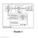 Fig. 02 - Determining sensor information in the background on a mobile device