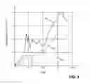 Fig. 07 - Methods and systems for providing detailed rigid wall force summary in a time-marching simulation of a vehicle colliding with a rigid wall