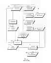 Fig. 02 - Discriminative training of document transcription system
