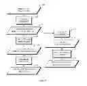 Fig. 09 - Discriminative training of document transcription system