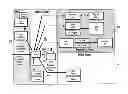 Fig. 01 - System and method for providing network coordinated conversational services