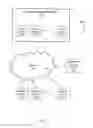 Fig. 02 - Interactive user interface for an intelligent assistant
