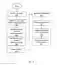 Fig. 06 - Interactive user interface for an intelligent assistant