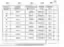 Fig. 01 - ANALYSIS SYSTEM AND ANALYSIS METHOD