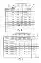 Fig. 07 - ANALYSIS SYSTEM AND HEALTH BUSINESS SUPPORT METHOD