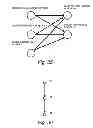Fig. 35 - ANALYSIS SYSTEM AND HEALTH BUSINESS SUPPORT METHOD
