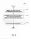 Fig. 05 - Configurable data accumulators