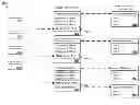 Fig. 01 - IMPLICITLY LINKING ACCESS POLICIES USING GROUP NAMES
