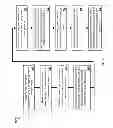 Fig. 06 - IMPLICITLY LINKING ACCESS POLICIES USING GROUP NAMES