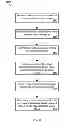 Fig. 07 - IMPLICITLY LINKING ACCESS POLICIES USING GROUP NAMES