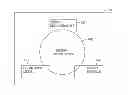 Fig. 01 - SYSTEMS AND METHODS FOR VALUATION AND VALIDATION OF OPTIONS AND OPPORTUNITIES IN PLANNING AND OPERATIONS FOR A LIQUEFIED NATURAL GAS PROJECT OR PORTFOLIO OF PROJECTS