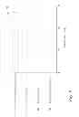 Fig. 08 - SYSTEMS AND METHODS FOR VALUATION AND VALIDATION OF OPTIONS AND OPPORTUNITIES IN PLANNING AND OPERATIONS FOR A LIQUEFIED NATURAL GAS PROJECT OR PORTFOLIO OF PROJECTS