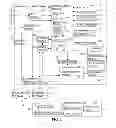 Fig. 03 - WORK MANAGEMENT IN A NETWORK ENVIRONMENT