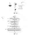 Fig. 14 - WORK MANAGEMENT IN A NETWORK ENVIRONMENT
