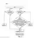 Fig. 06 - SYSTEM AND METHOD FOR PROVIDING A DOCUMENTARY AUDIT TRAIL IN COMPLYING WITH GOVERNMENT REGULATIONS