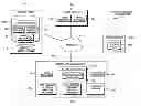 Fig. 01 - ANALYTICS BASED SERVICE CATALOG MANAGEMENT