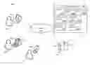 Fig. 01 - STRATEGIC PLANNING PROCESS FOR END USER COMPUTING