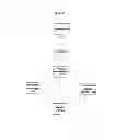 Fig. 03 - Real-Time Subjective/Objective Venue Evaluation Method