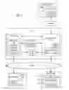Fig. 02 - COMPUTING SYSTEM FOR MONETIZING CALENDAR APPLICATIONS