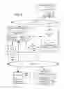 Fig. 07 - COMPUTING SYSTEM FOR MONETIZING CALENDAR APPLICATIONS