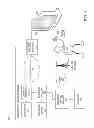 Fig. 02 - Interactive advertising using digital watermarks